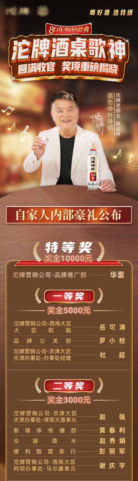 源文件下载【享设计】搜索编号：40720034544335159【酒桌歌神活动获奖名单】