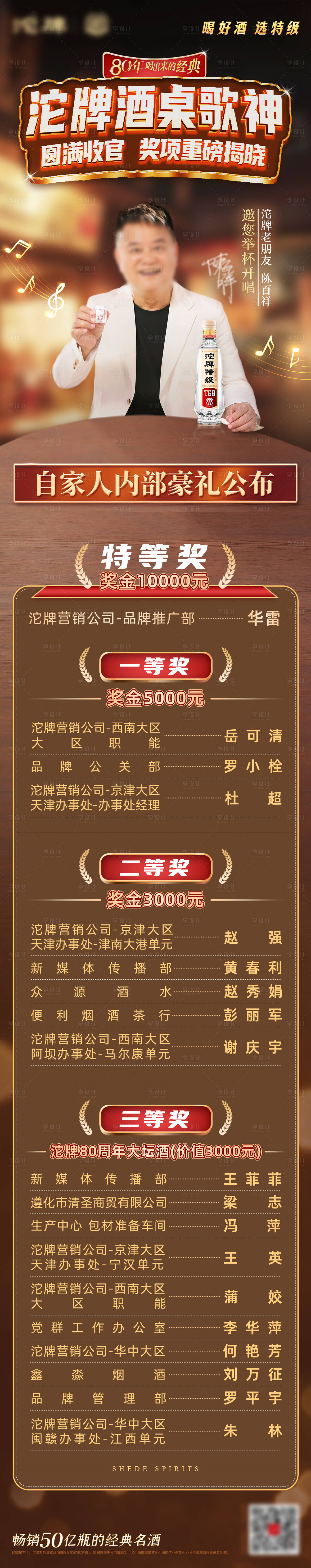 源文件下载【享设计】搜索编号：40720034544335159【酒桌歌神活动获奖名单】