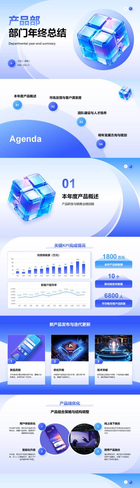 源文件下载【享设计】搜索编号：52860034498722471【产品部部门年终总结PPT模板】