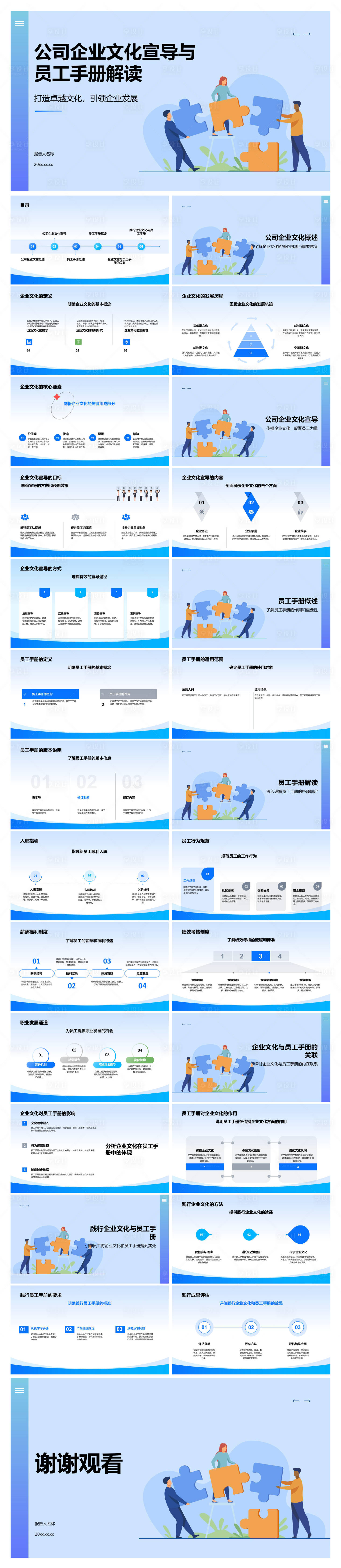 源文件下载【享设计】搜索编号：14880034551546614【公司企业文化宣导与员工手册解读】