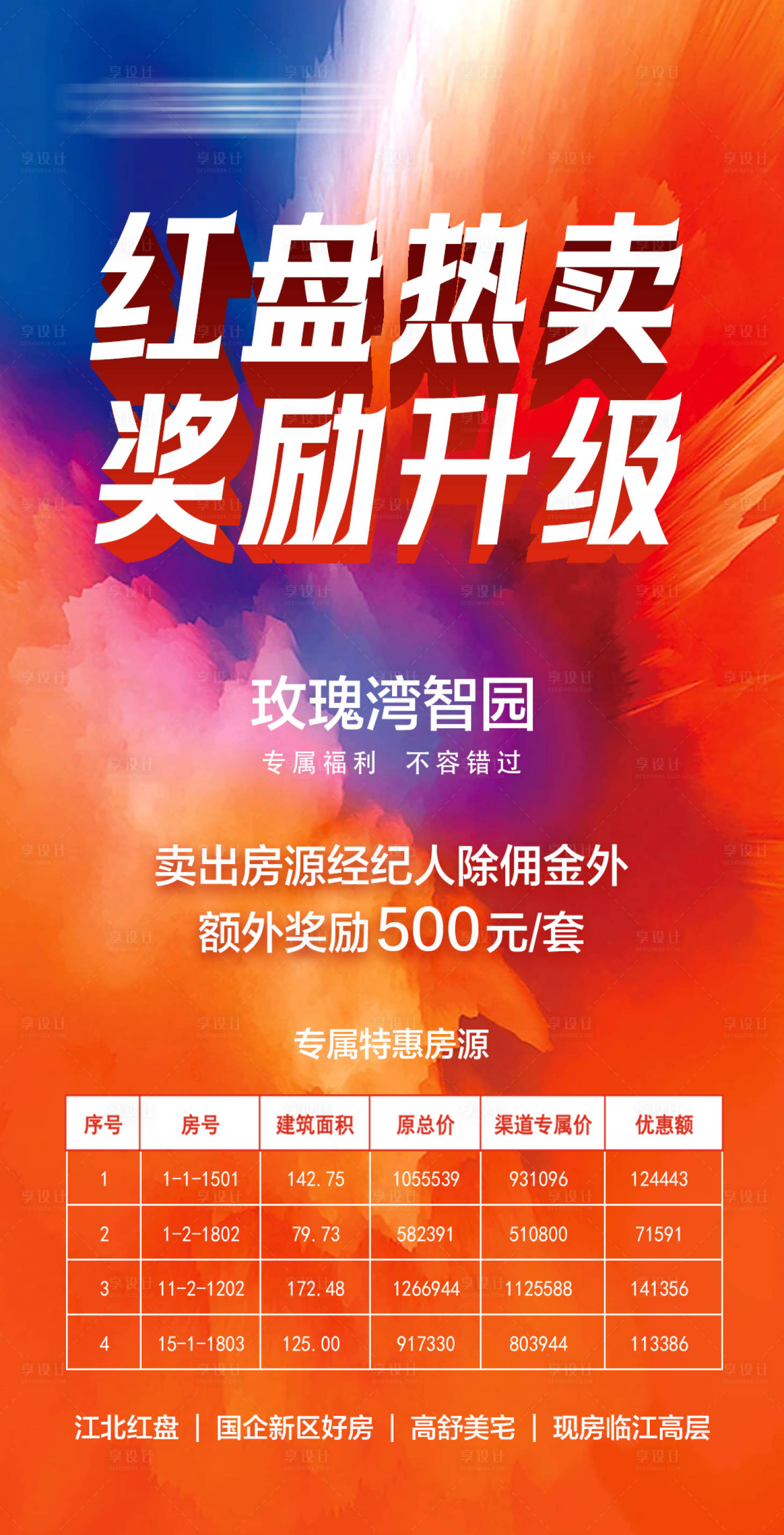 源文件下载【享设计】搜索编号：62210034717871750【红盘热卖 】