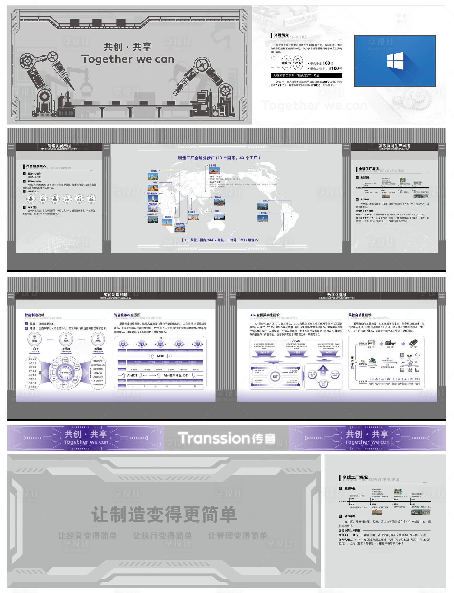 源文件下载【享设计】搜索编号：41300034488461926【科技展厅版面设计】