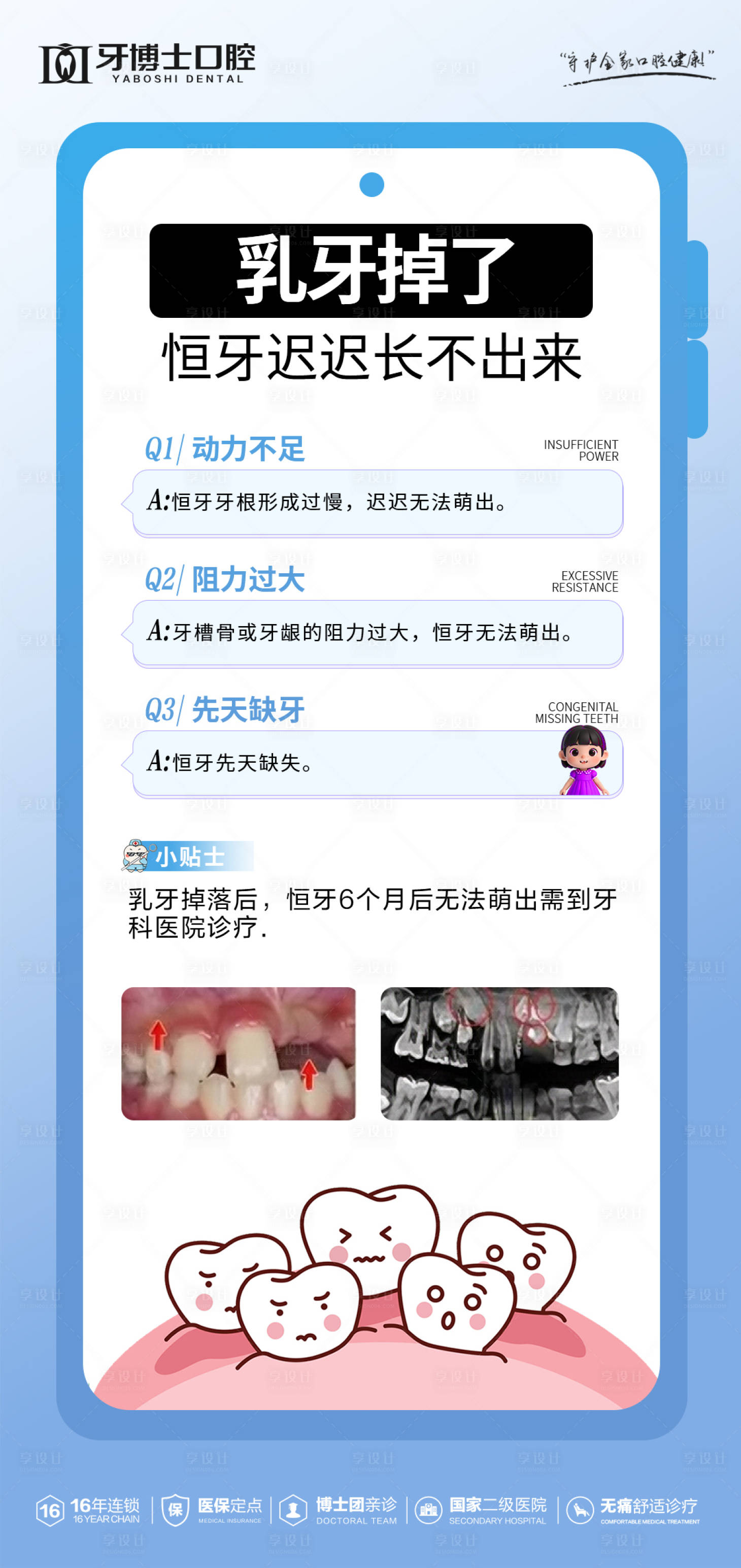 源文件下载【享设计】搜索编号：38280034706424638【儿童口腔科普海报】