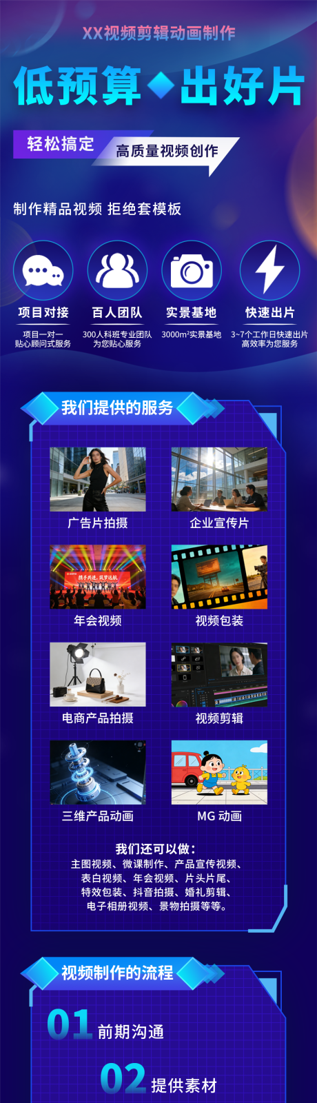 源文件下载【享设计】搜索编号：40960034651411916【视频剪辑动画制作详情页】