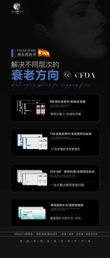 源文件下载【享设计】搜索编号：60520034724774532【医美产品介绍海报】