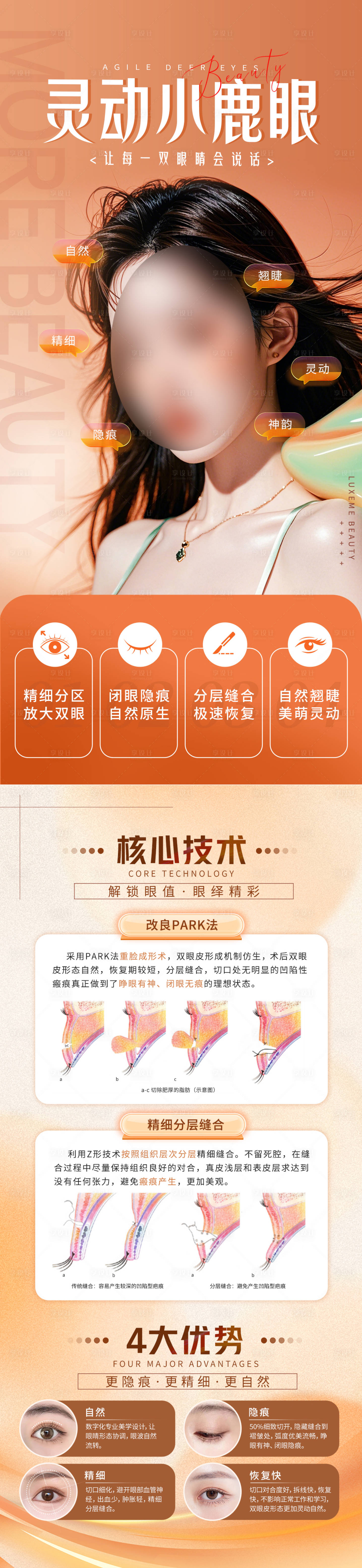 源文件下载【享设计】搜索编号：71030034434432360【双眼皮介绍 】