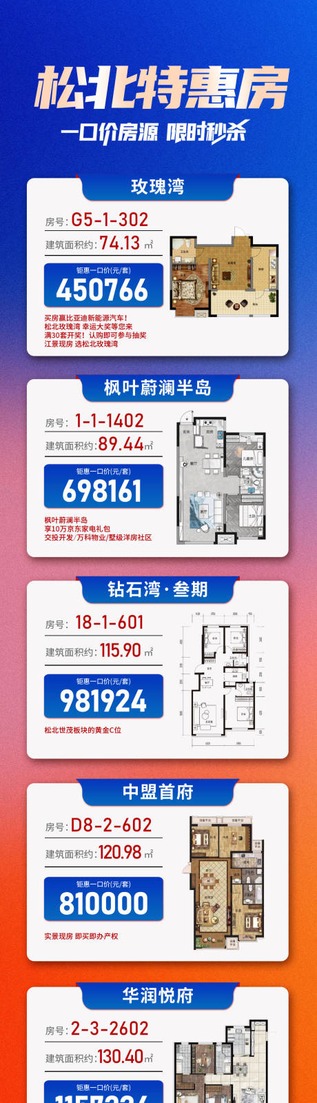 源文件下载【享设计】搜索编号：58150034360028281【蓝色地产区域特价房活动长图海报】