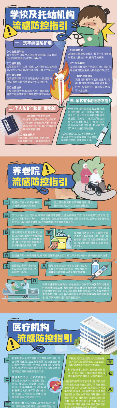 源文件下载【享设计】搜索编号：44990034793564965【流感防控指引海报】