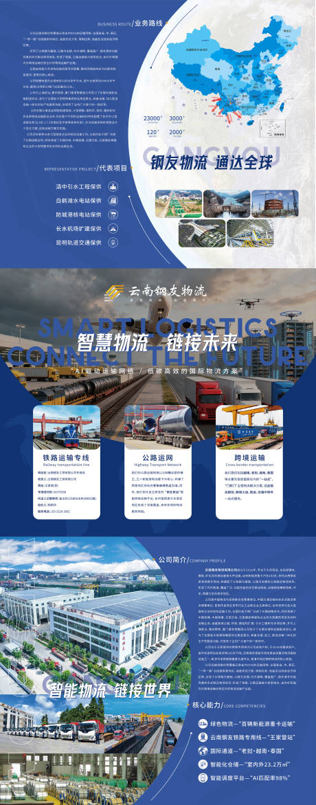 源文件下载【享设计】搜索编号：87130034570106624【博览会展板设计】