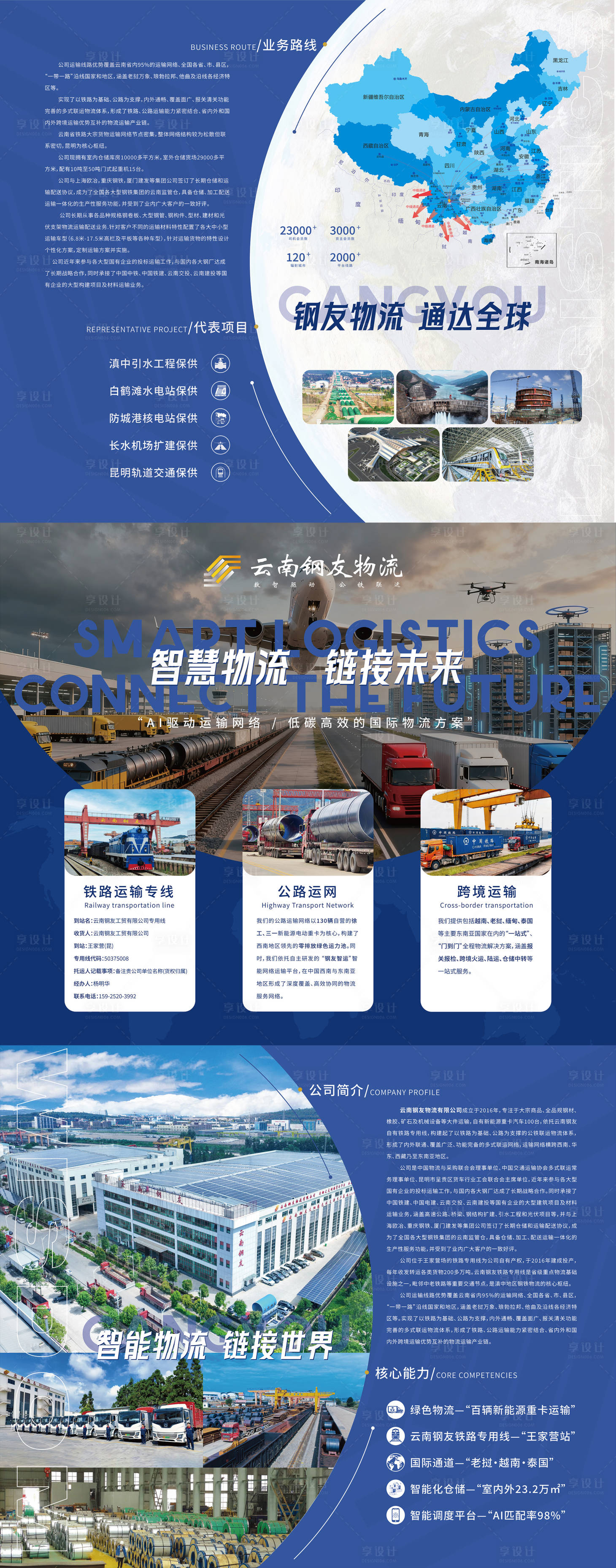 源文件下载【享设计】搜索编号：87130034570106624【博览会展板设计】