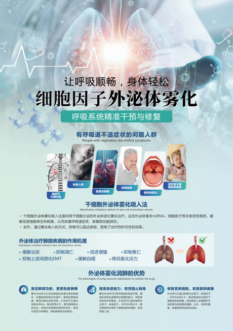 源文件下载【享设计】搜索编号：77460034375294918【外泌体雾化】