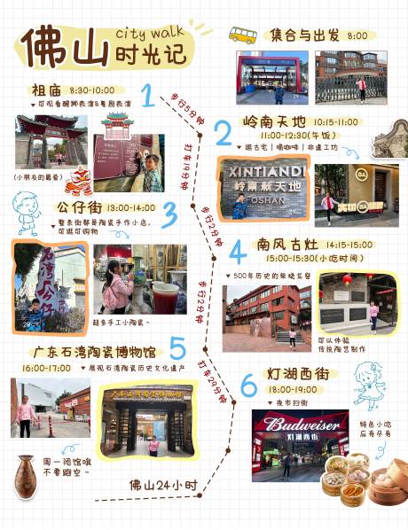 源文件下载【享设计】搜索编号：95440034670975238【旅游行程图】