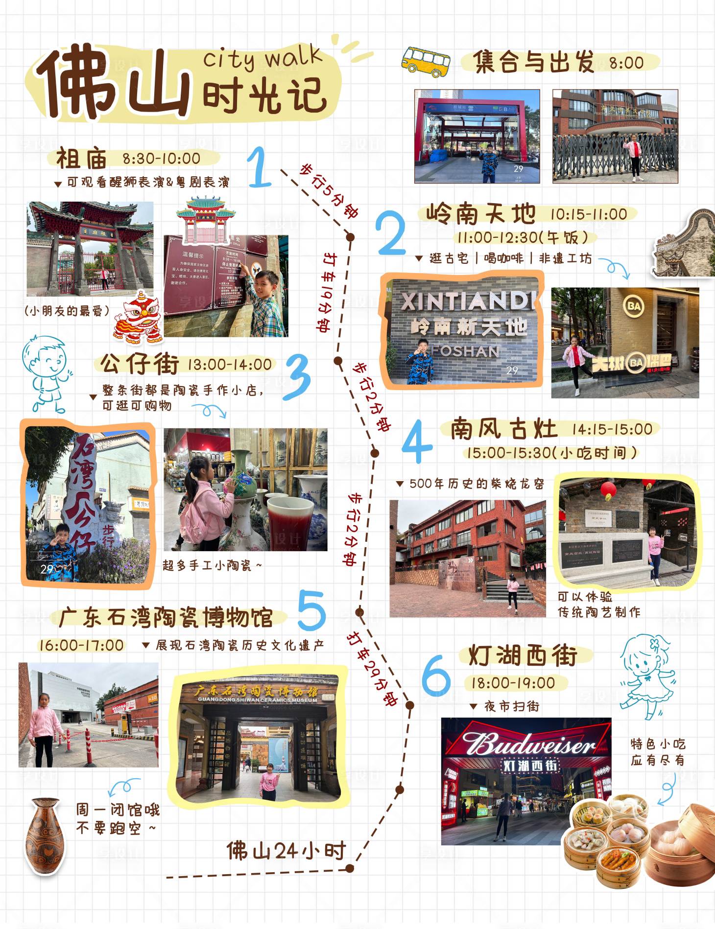 源文件下载【享设计】搜索编号：95440034670975238【旅游行程图】