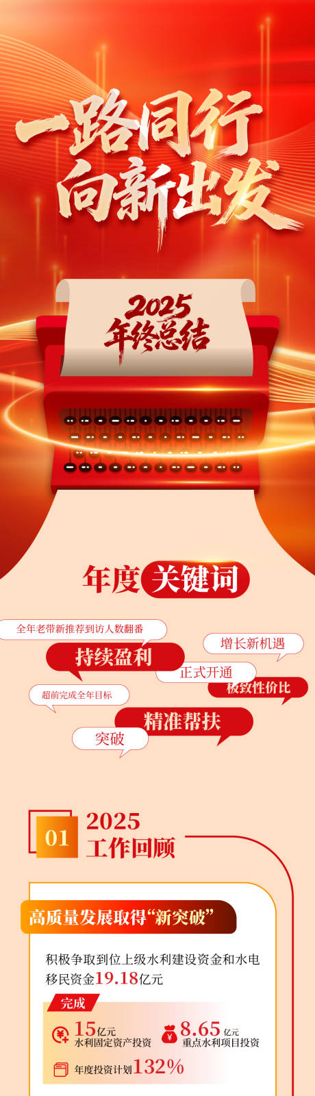 源文件下载【享设计】搜索编号：53000034611261653【年终总结一图读懂长图】