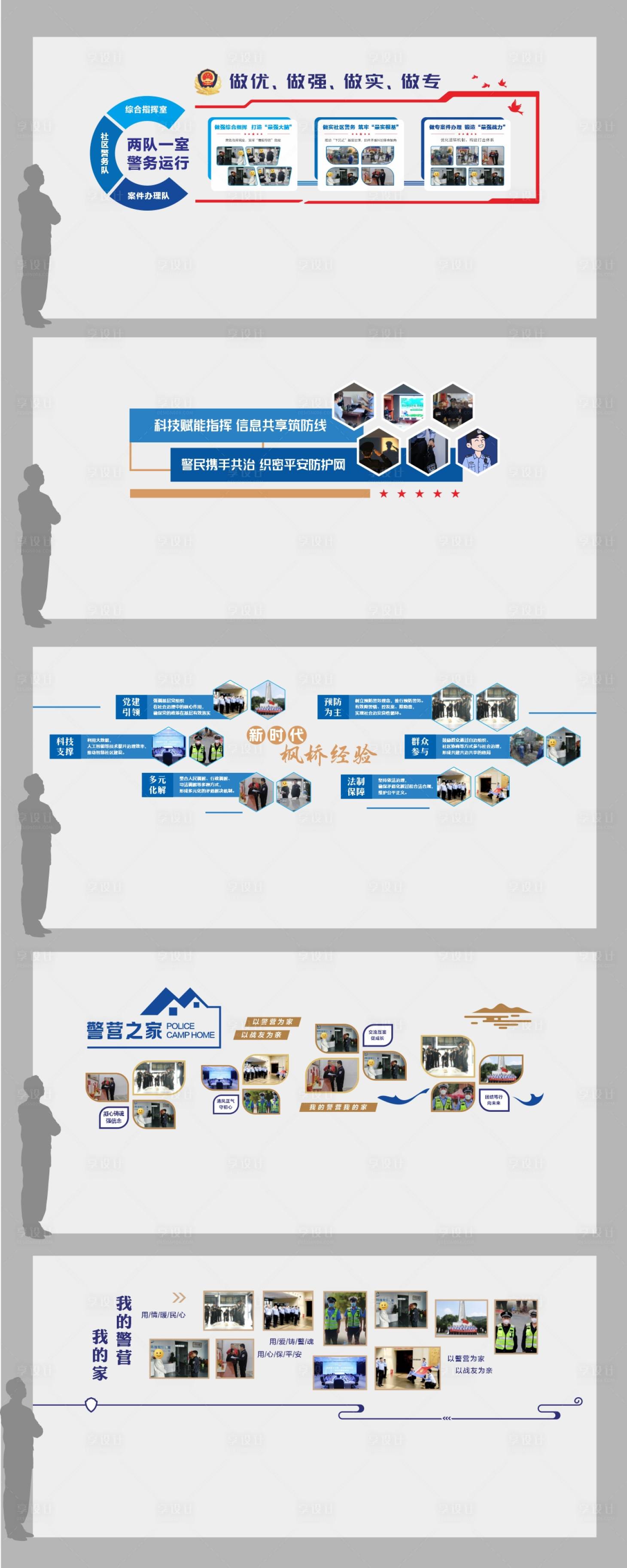 源文件下载【享设计】搜索编号：80190034648049479【警营文化墙】