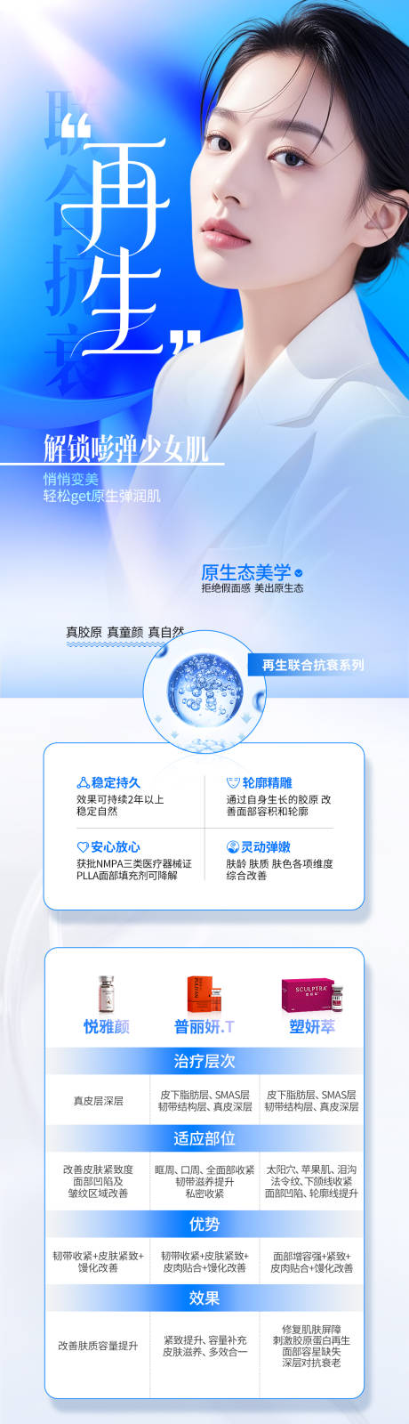 源文件下载【享设计】搜索编号：56470034612276929【医美胶原再生详情页】