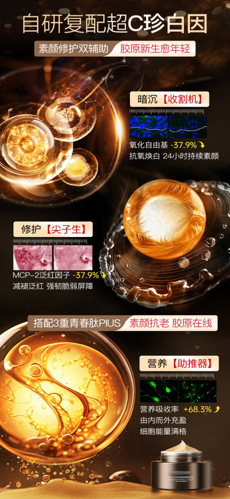 源文件下载【享设计】搜索编号：66230034725056993【贵妇膏功效海报】