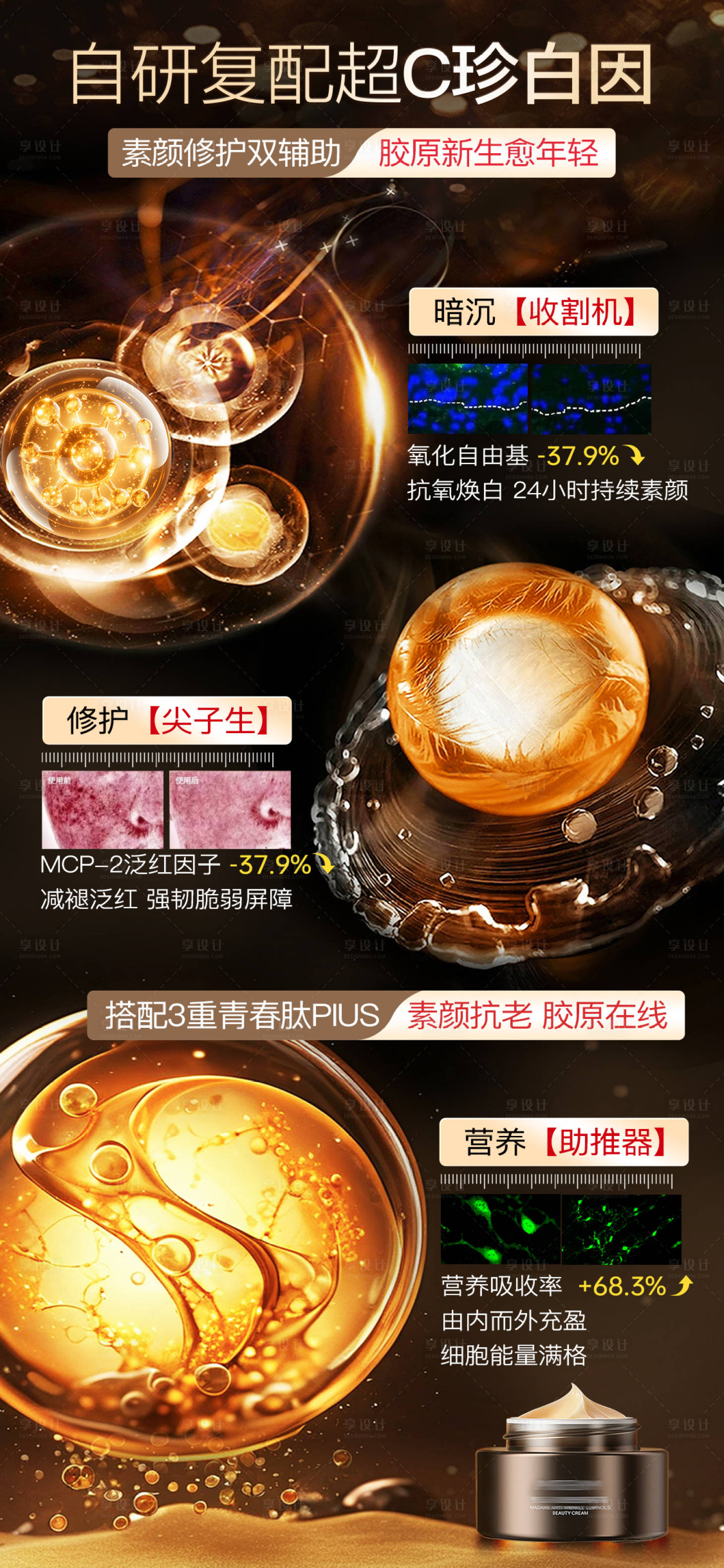 源文件下载【享设计】搜索编号：66230034725056993【贵妇膏功效海报】