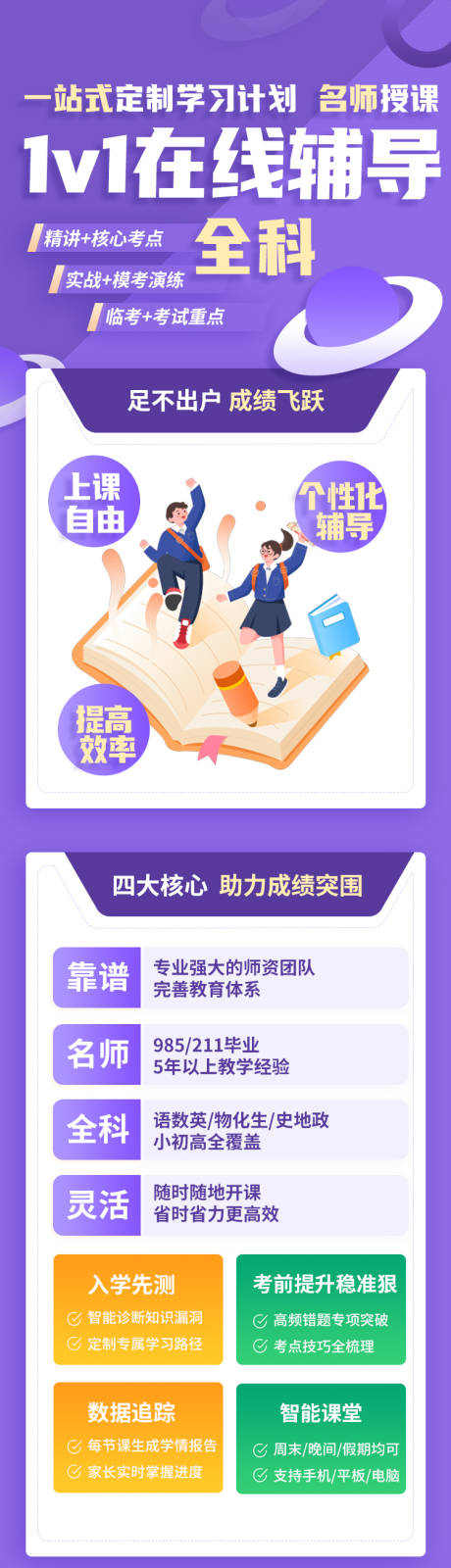 源文件下载【享设计】搜索编号：41610034709517983【一对一名师在线辅导全科电商详情页】