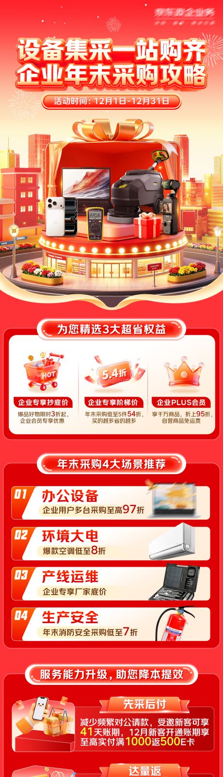 源文件下载【享设计】搜索编号：31170034532145340【设备集采一站购齐企业年未采购攻略】