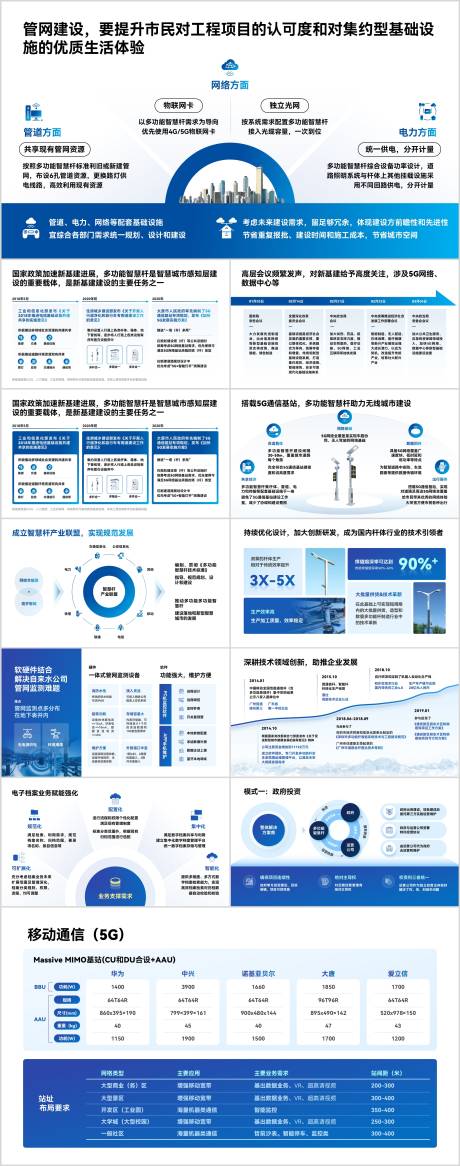 源文件下载【享设计】搜索编号：23140034745391553【企业蓝色高端总结汇报PPT】