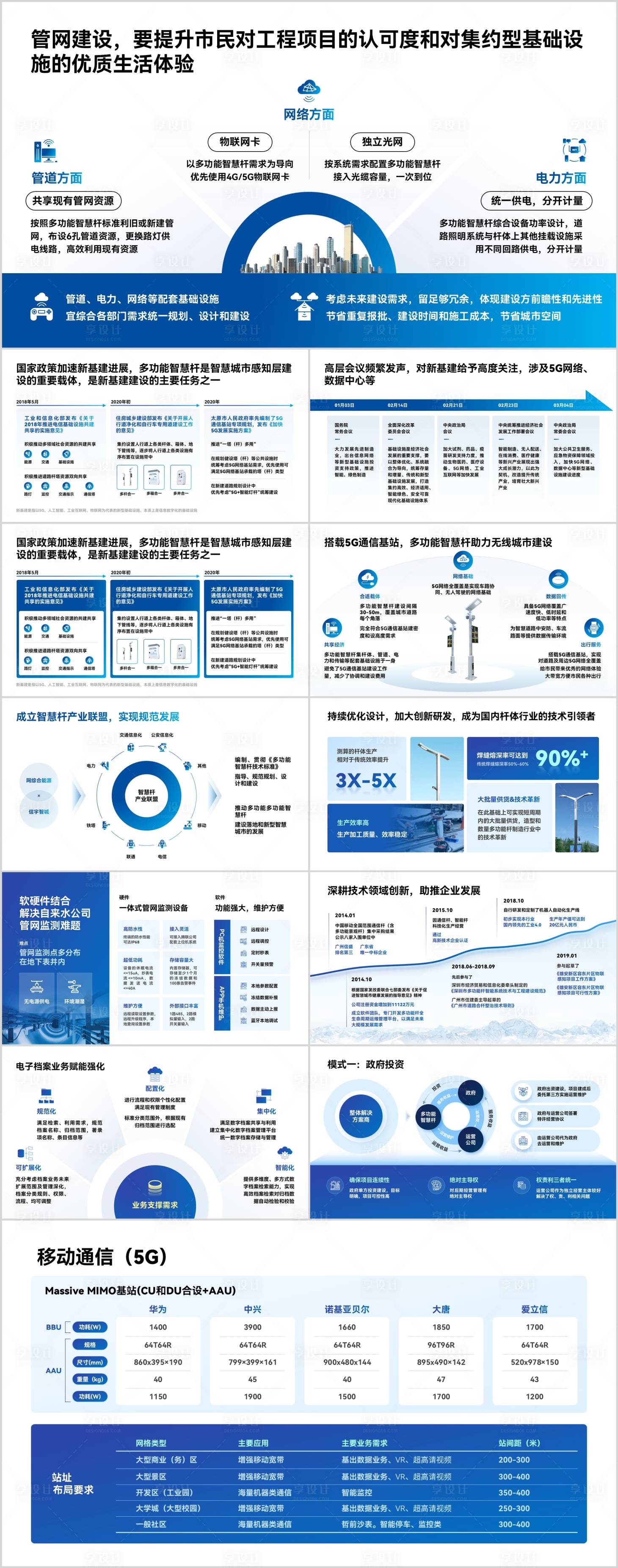 源文件下载【享设计】搜索编号：23140034745391553【企业蓝色高端总结汇报PPT】
