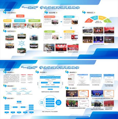 源文件下载【享设计】搜索编号：44460034455518150【学校展板】