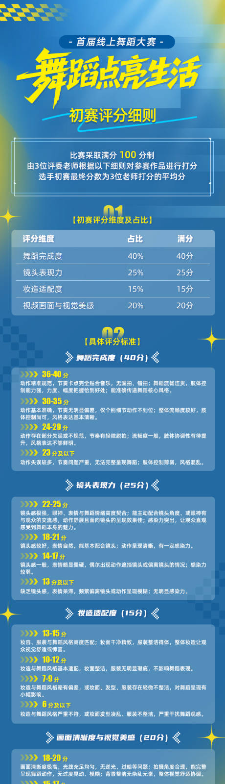 源文件下载【享设计】搜索编号：70330034631008861【线上舞蹈比赛规则长图】