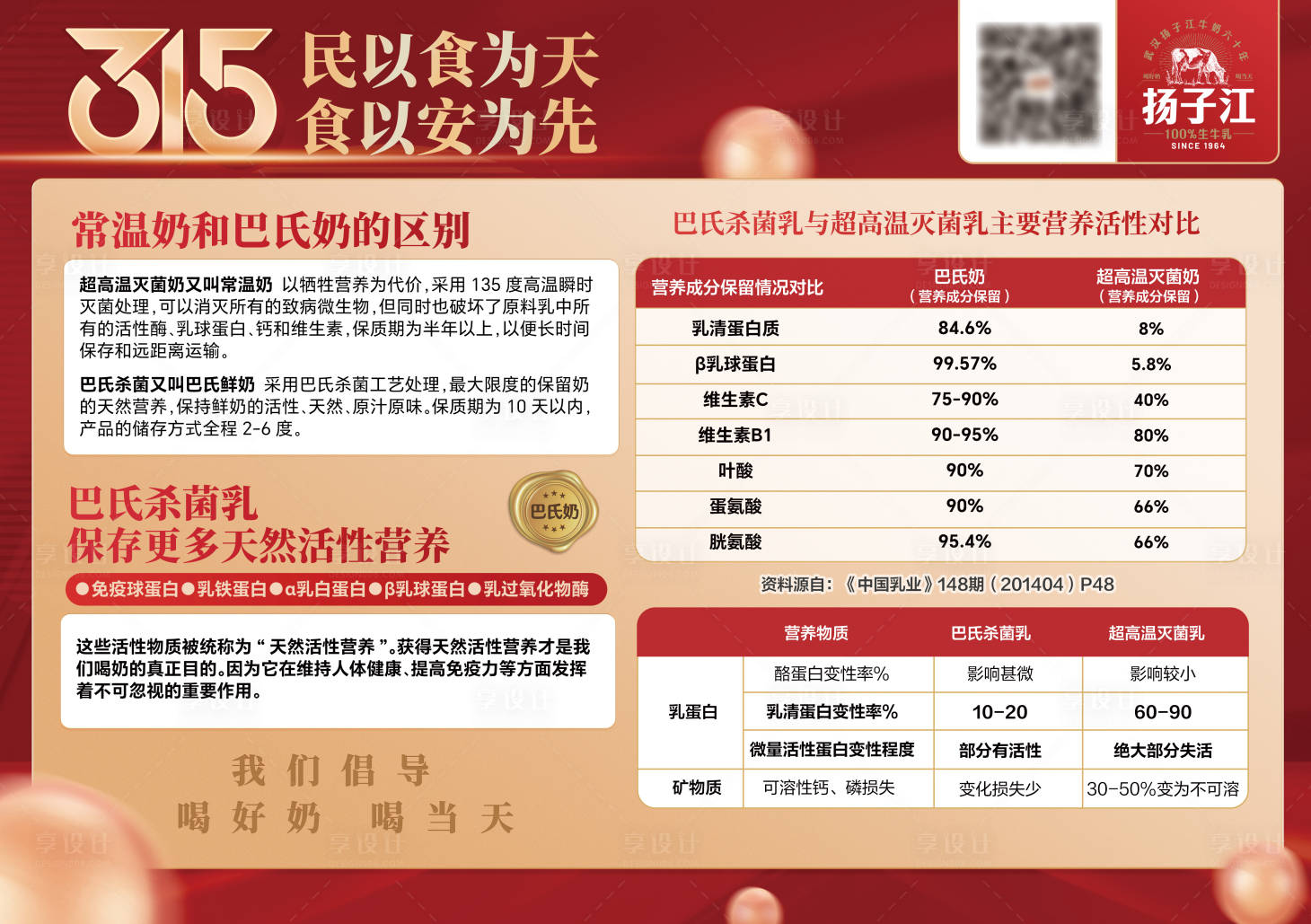 源文件下载【享设计】搜索编号：87600034459706993【315鲜奶海报】