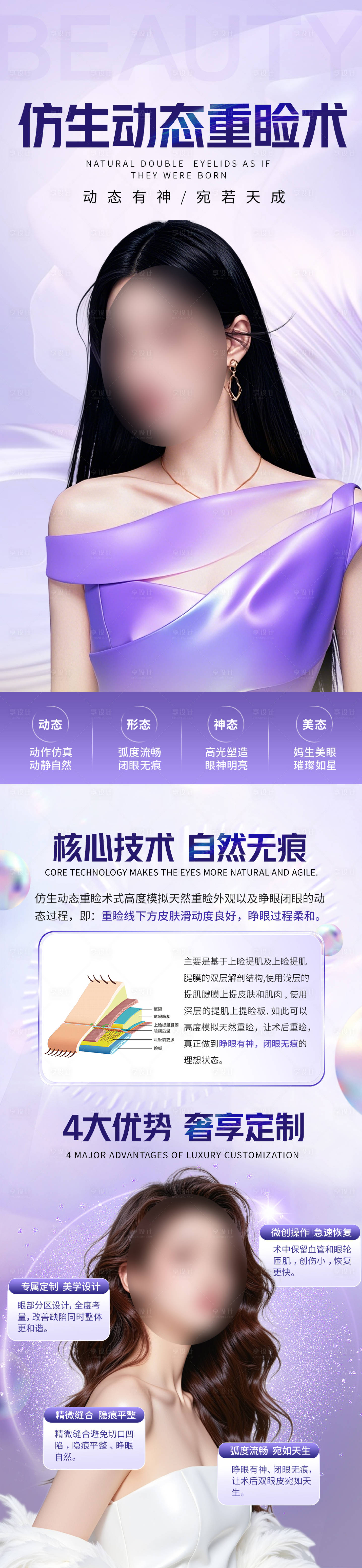 源文件下载【享设计】搜索编号：32000034461803933【双眼皮介绍02】