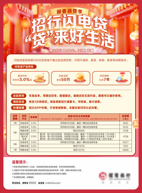 源文件下载【享设计】搜索编号：21360034793546086【金融海报】