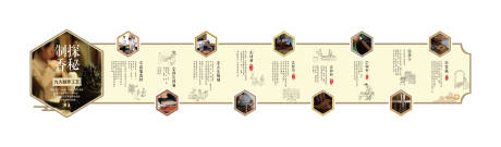 源文件下载【享设计】搜索编号：90360034721009298【传统养生艾灸香灸制香工艺展板文化墙】