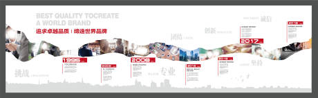 源文件下载【享设计】搜索编号：50390034656431060【企业大事记】