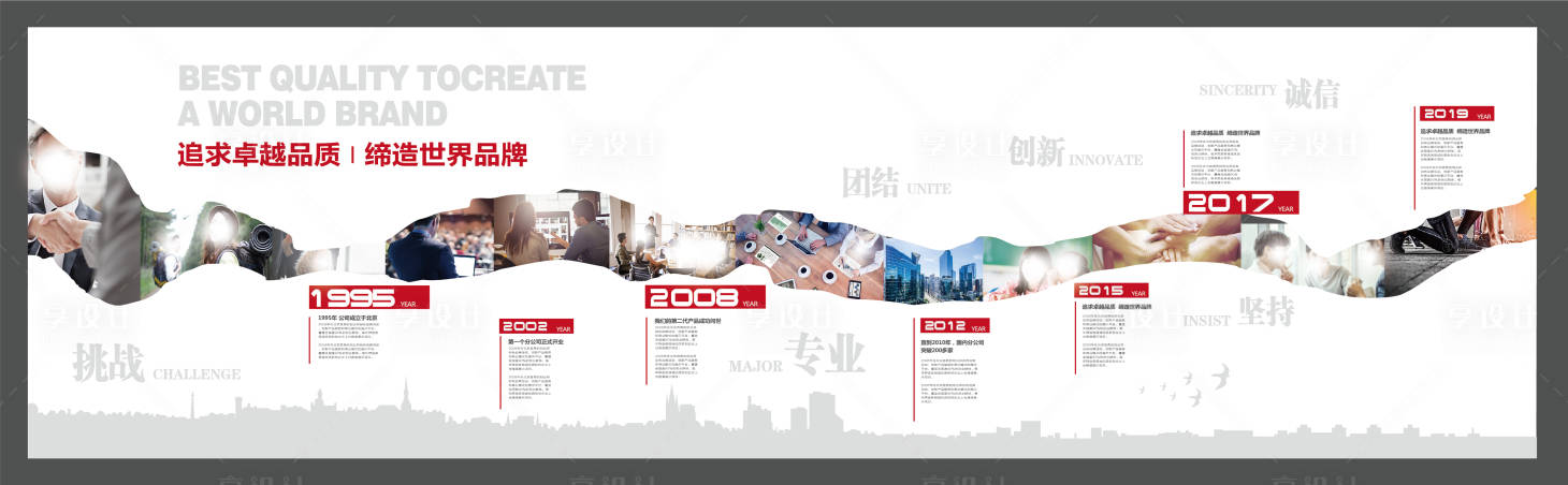 源文件下载【享设计】搜索编号：50390034656431060【企业大事记】