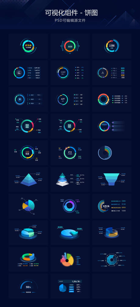 源文件下载【享设计】搜索编号：57550034769425120【可视化组件饼图】