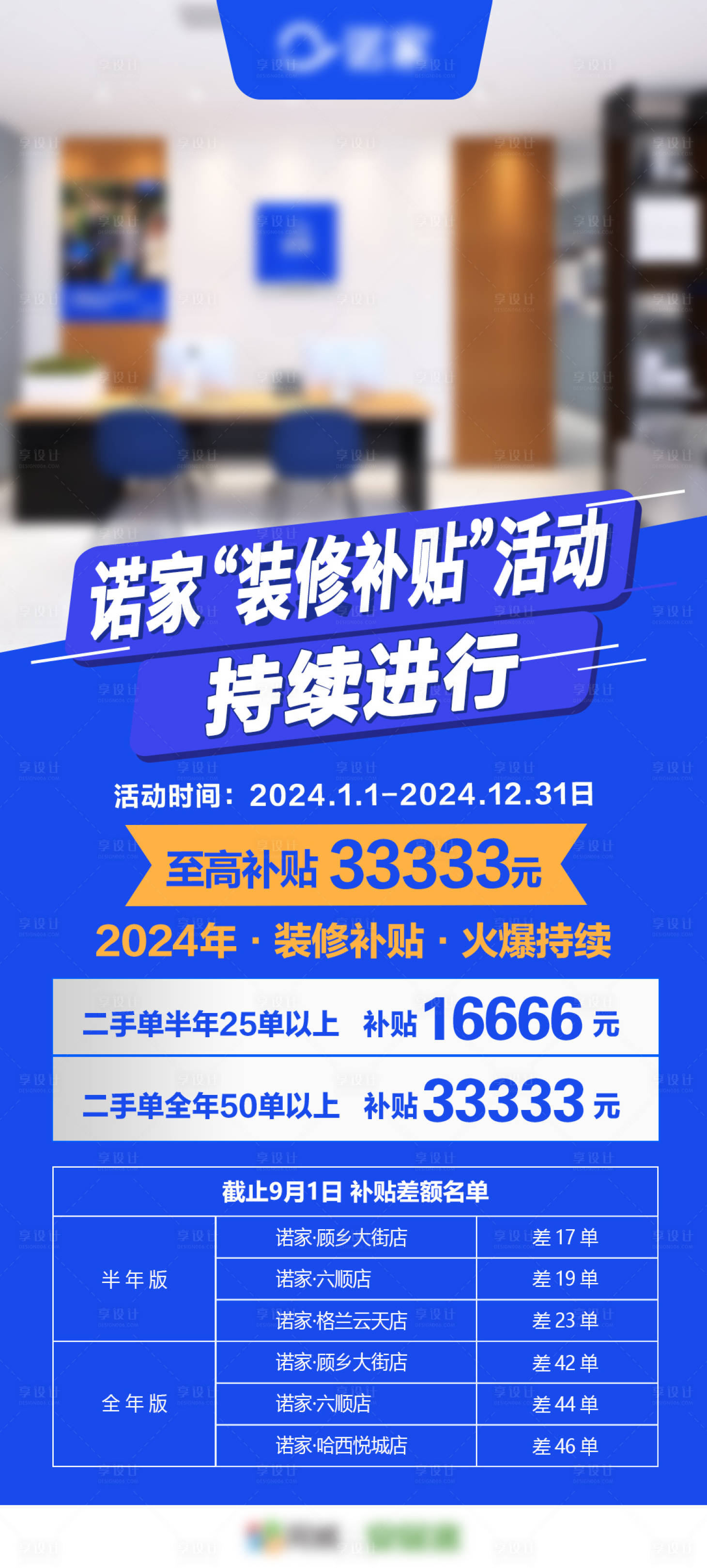 源文件下载【享设计】搜索编号：54430034334127572【装修补贴活动海报 】