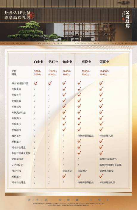 源文件下载【享设计】搜索编号：17890034441823007【会员权益海报】