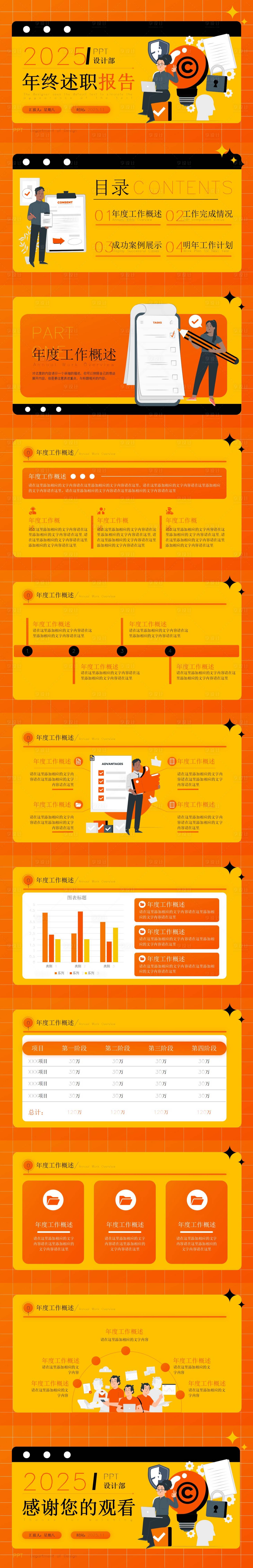 源文件下载【享设计】搜索编号：48300034412921092【橙色插画风年终述职报告ppt模板】