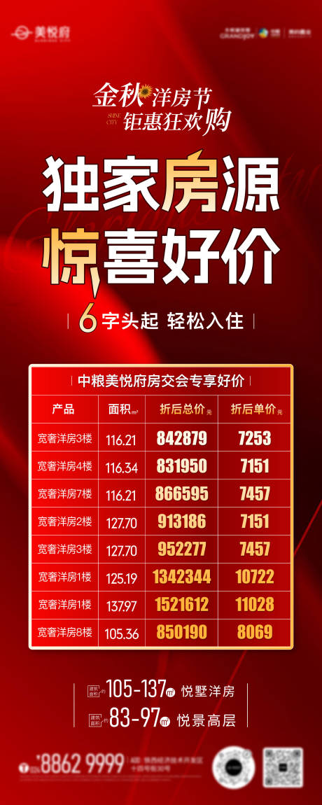 源文件下载【享设计】搜索编号：37830034582395202【特价房展架】