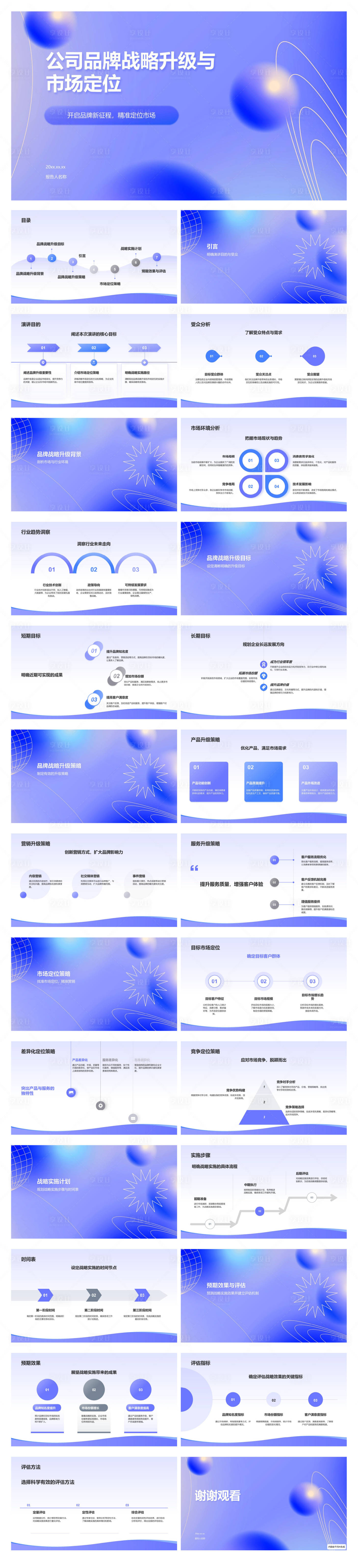 源文件下载【享设计】搜索编号：78920034550571766【公司品牌战略升级与市场定位PPT】