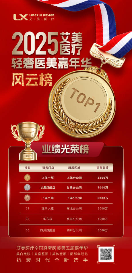 源文件下载【享设计】搜索编号：16050034346788697【销售风云榜】