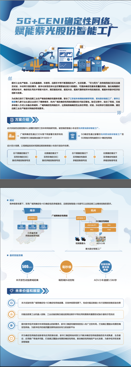 源文件下载【享设计】搜索编号：30320034757785797【智能工厂企业介绍单页】