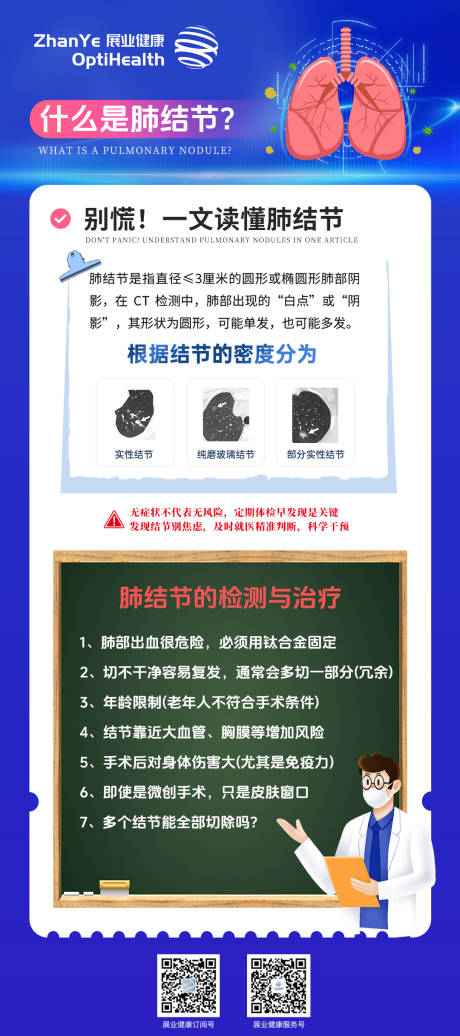 源文件下载【享设计】搜索编号：53950034532896077【大健康科普肺结节海报】