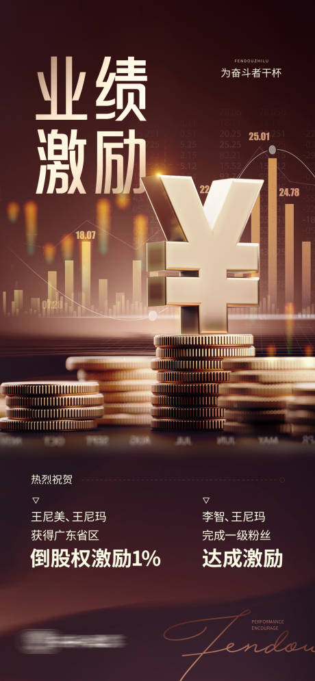 源文件下载【享设计】搜索编号：41920034331627564【业绩股权激励海报】