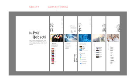 源文件下载【享设计】搜索编号：30260034664022086【医教研宣传展板】