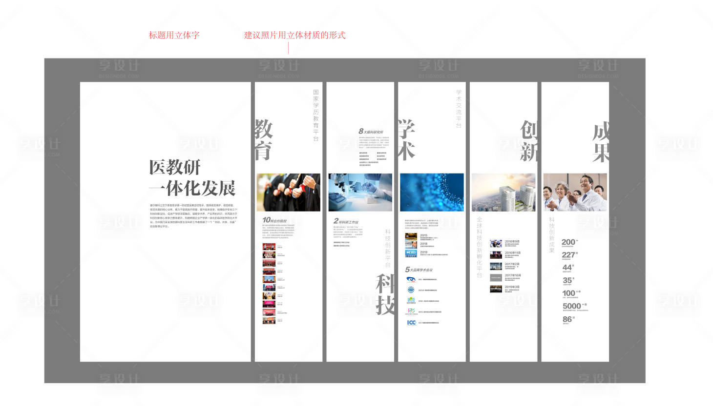 源文件下载【享设计】搜索编号：30260034664022086【医教研宣传展板】