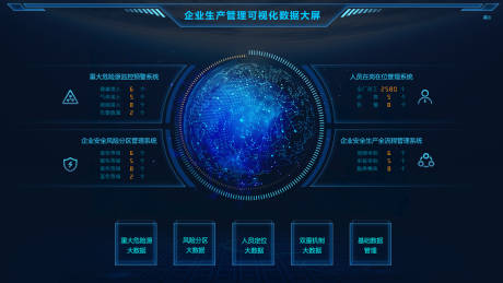 源文件下载【享设计】搜索编号：11520034468325681【企业生产管理可视化数据大屏UI设计】