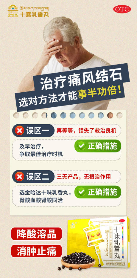 源文件下载【享设计】搜索编号：65870034285005281【痛风药品功效海报】