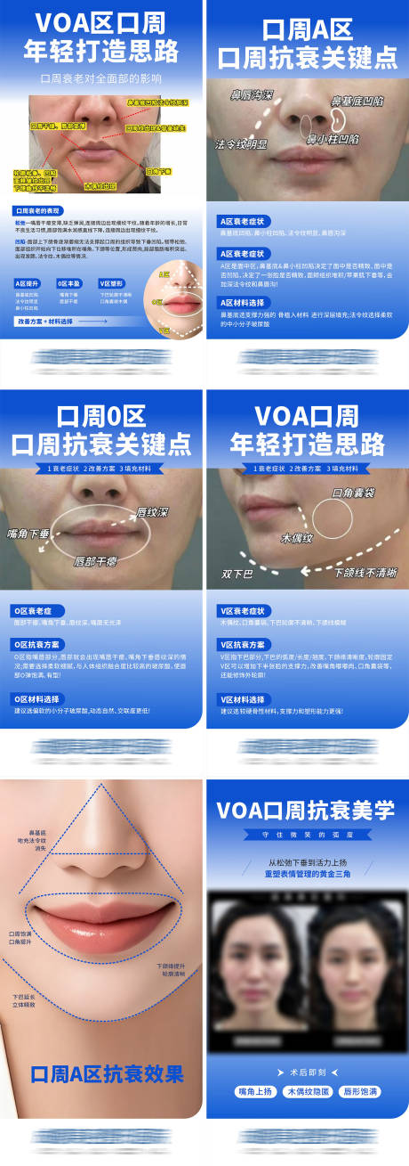 源文件下载【享设计】搜索编号：26120034320604780【医美VOA区口周抗衰案例科普系列海报】