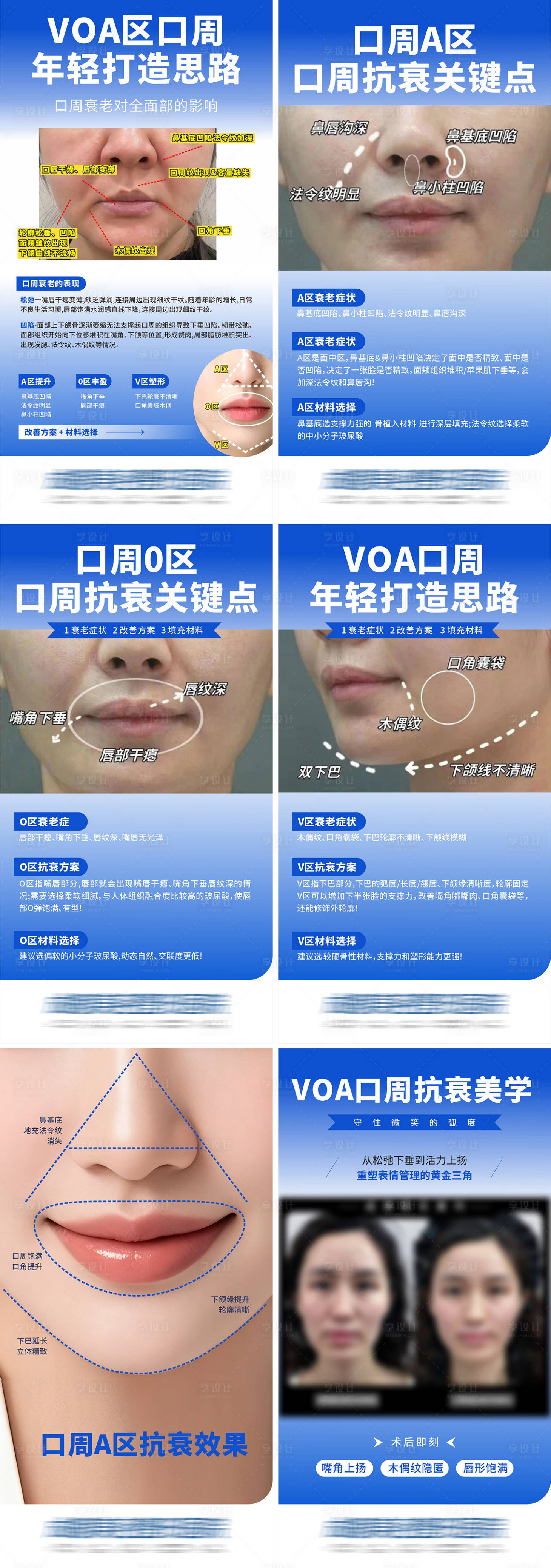 源文件下载【享设计】搜索编号：26120034320604780【医美VOA区口周抗衰案例科普系列海报】